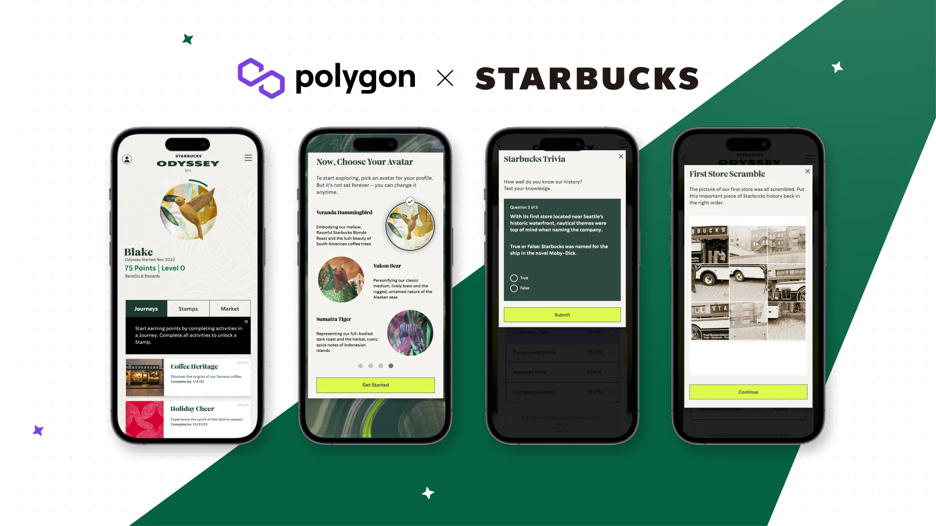 Tokenized Loyalty Programs 2026: Market Shift and Adoption