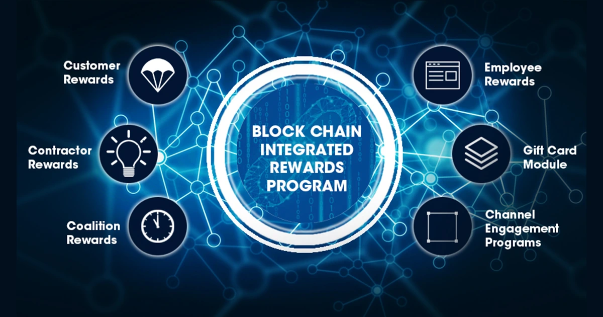 blockchain loyalty rewards