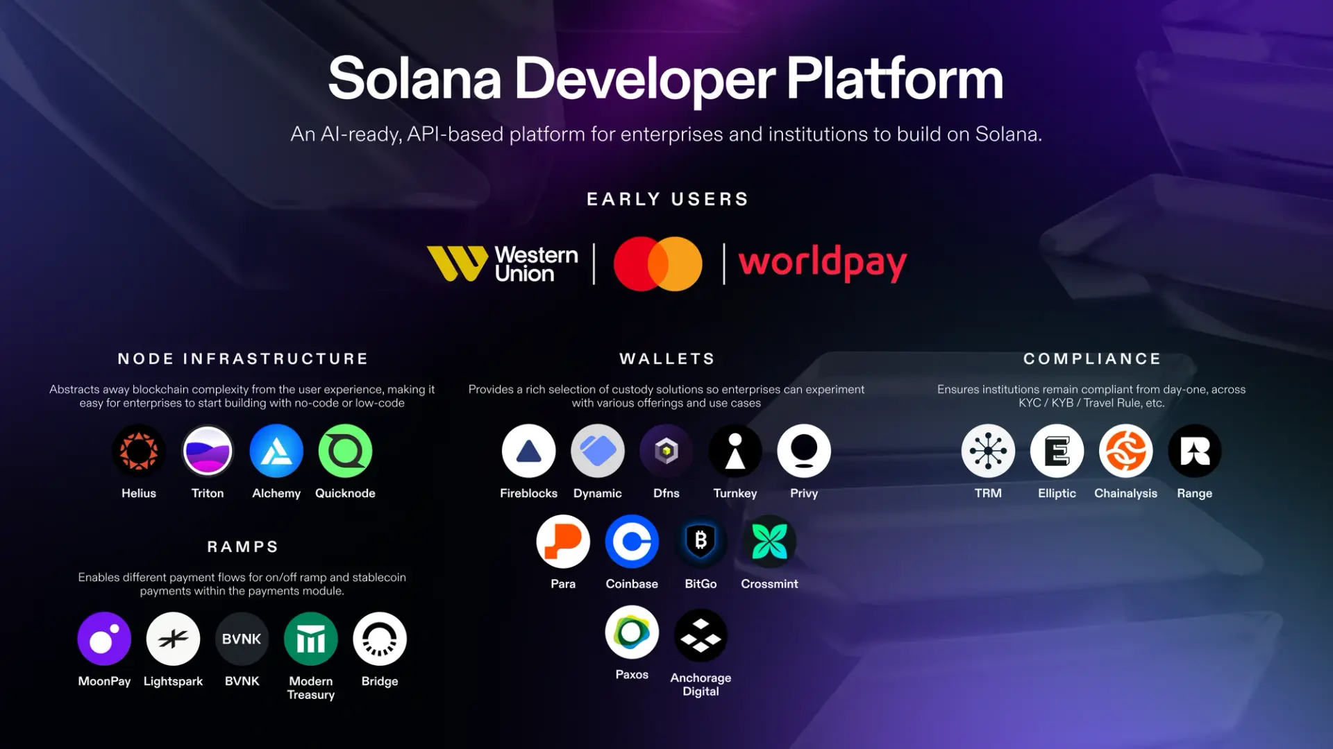 Solana Merchant Payments platform screenshot