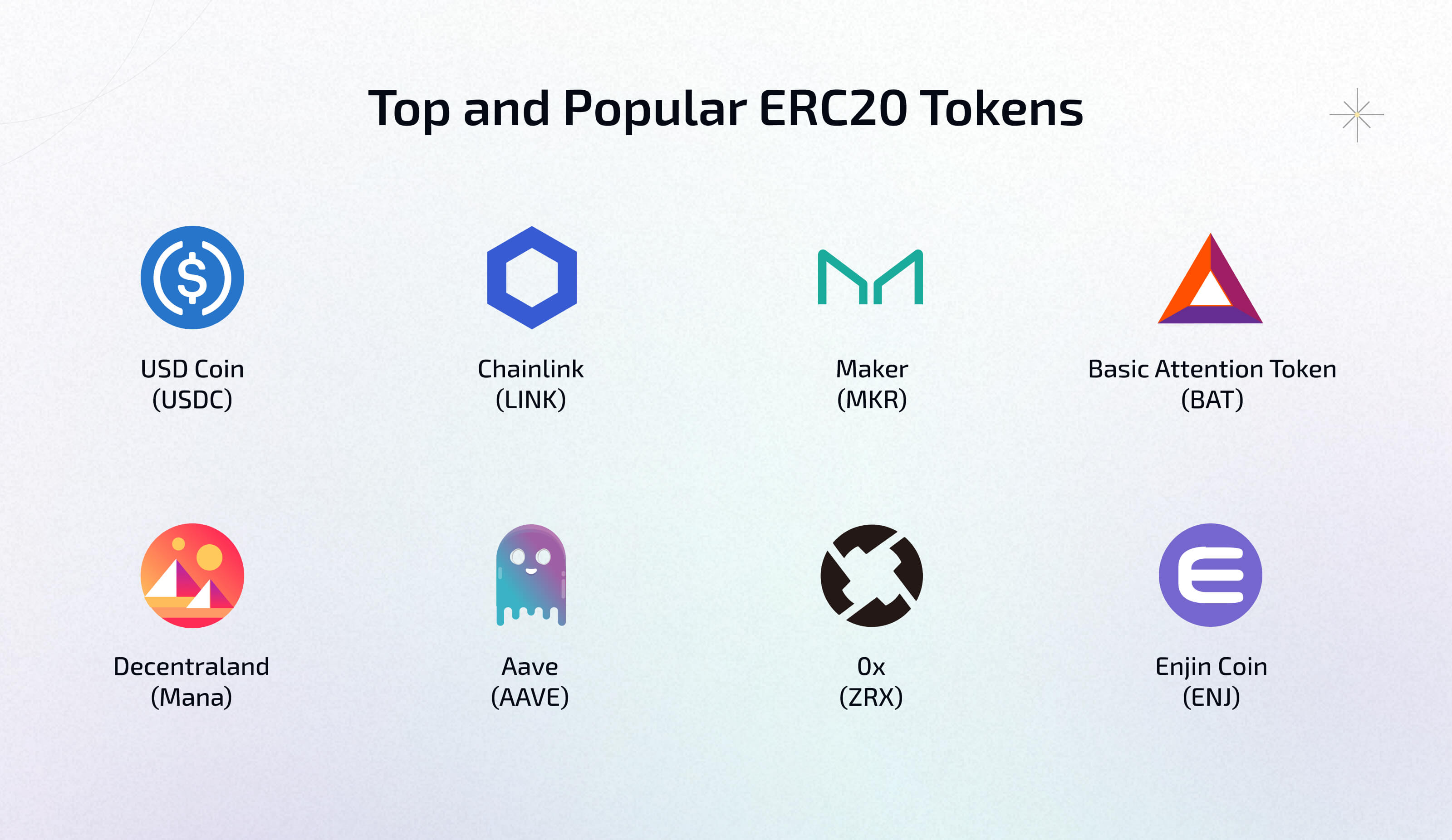 Graph illustrating retail sales growth boost from successful ERC-20 loyalty program using tokenized rewards in e-commerce