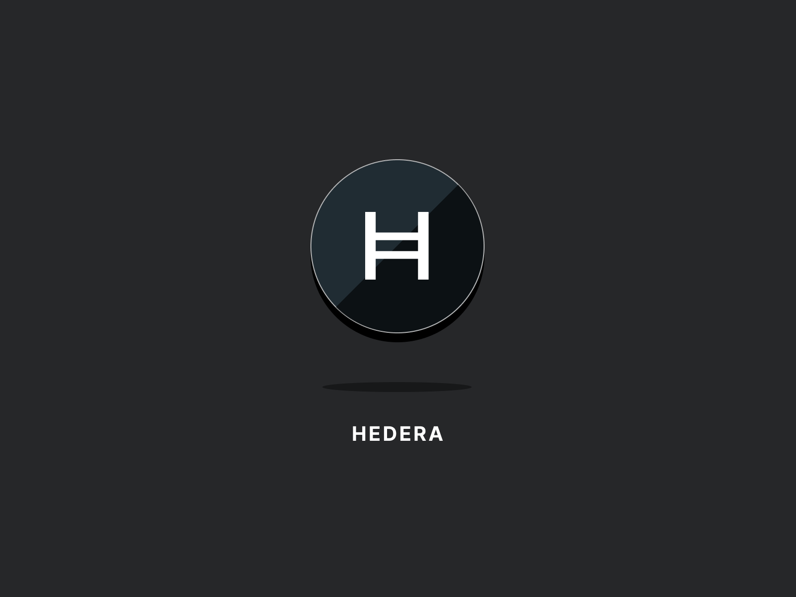 Hedera NFT loyalty analytics personalization